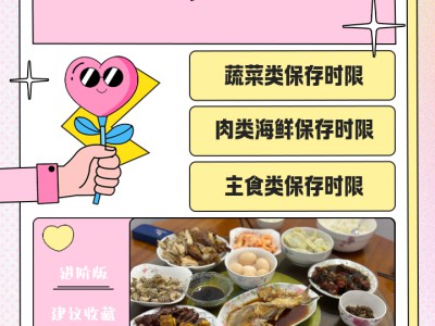 剩菜保鲜小技巧，减少浪费，吃得安心又省心