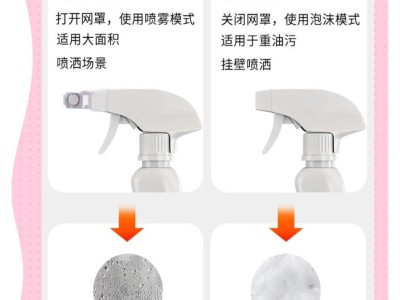 厨房油污清洁秘籍：轻松搞定重油污，告别费力擦洗
