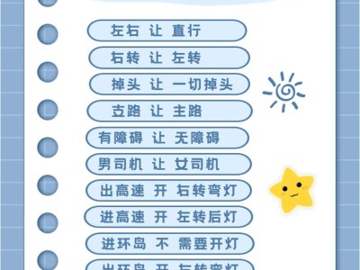 出行小技巧，轻松应对出行难题，让旅途更顺畅、更省心