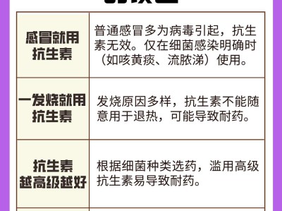 别再滥用抗生素了！这些误区，可能会伤害你的身体