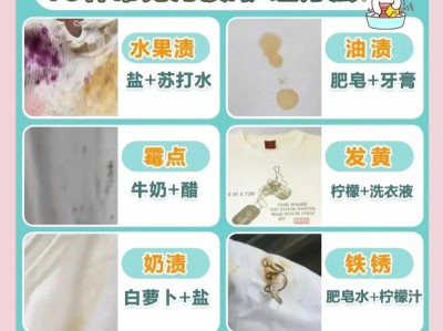 衣物顽固污渍急救法，不同污渍对应不同解法